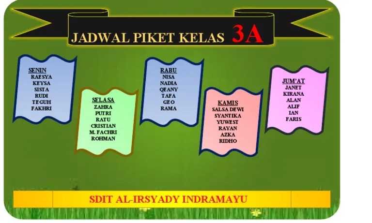 Jadwal makan bayi 8 bulan idai