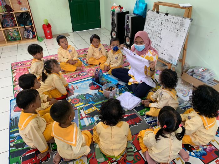 Sanggar Kegiatan Belajar Kota Yogyakarta - Puncak Tema Negaraku, PAUD ...