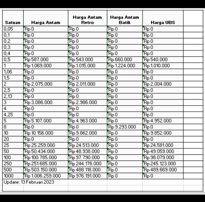 Harga celana tactical