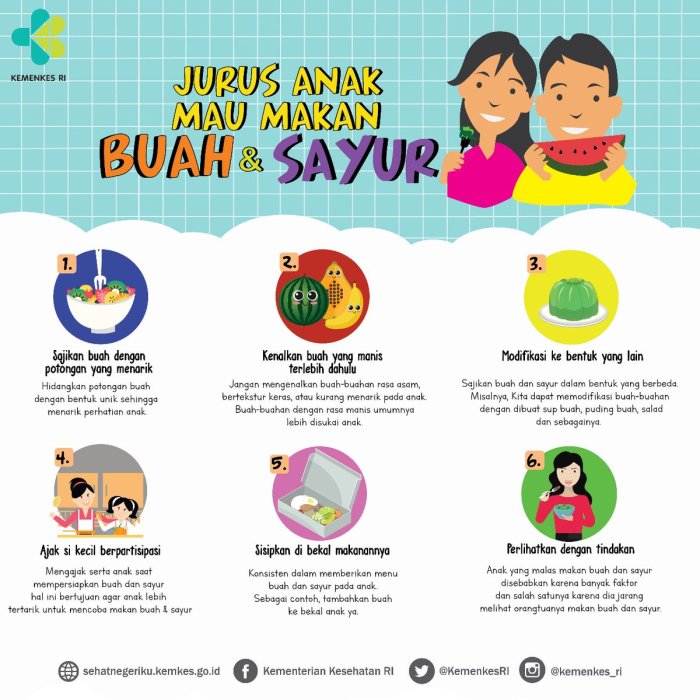 Cara agar anak mau makan