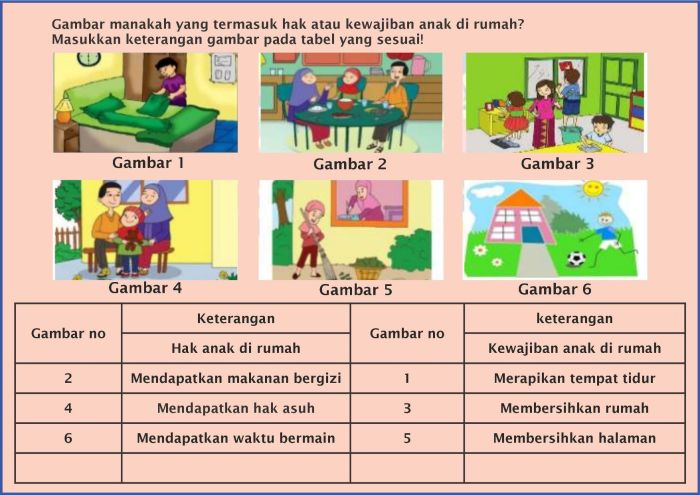 Aturan Bermain Di Rumah - Homecare24