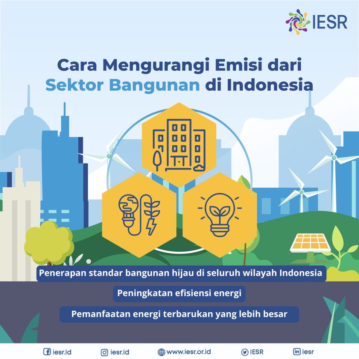 Penerapan pancasila dalam konteks berbangsa