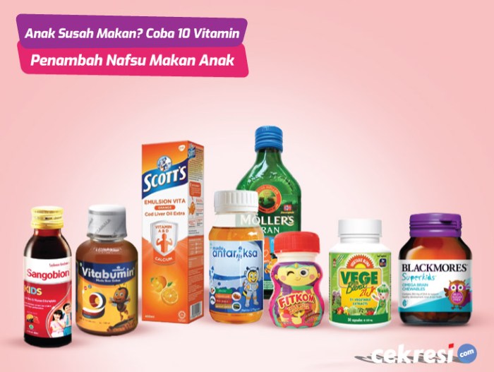 Vitamin Penambah Nafsu Makan Untuk Anak - Homecare24
