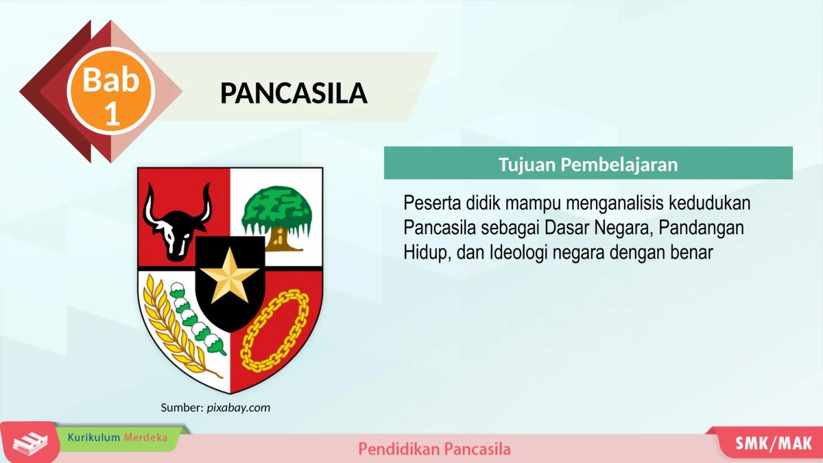 Apakah fungsi pancasila bagi bangsa indonesia