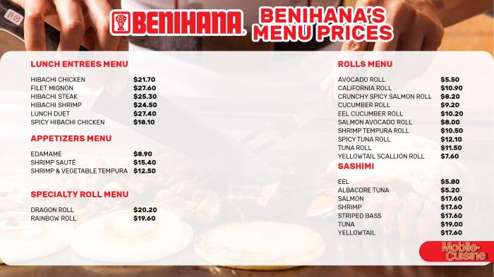 Menu at Hong Kong restaurant, Stamford