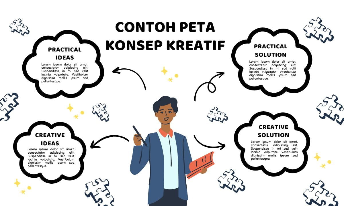 Konsep pendidikan anak usia dini