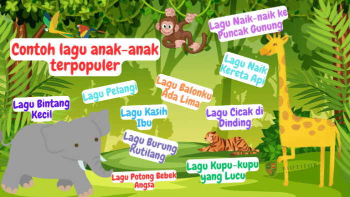 Berbagai lagu yang digunakan untuk media bermain anak anak disebut