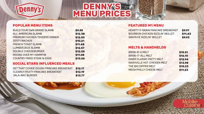 Menu untuk anak