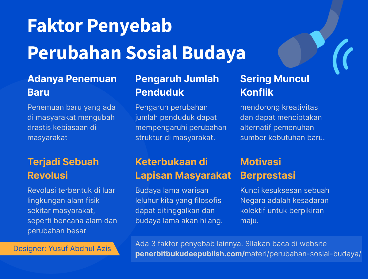 Sebutkan Penyebab Perubahan Sosial Budaya Dalam Masyarakat - Homecare24