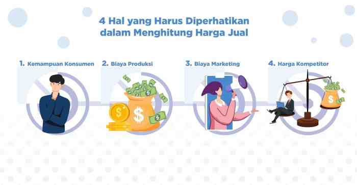Harga pasir mainan anak