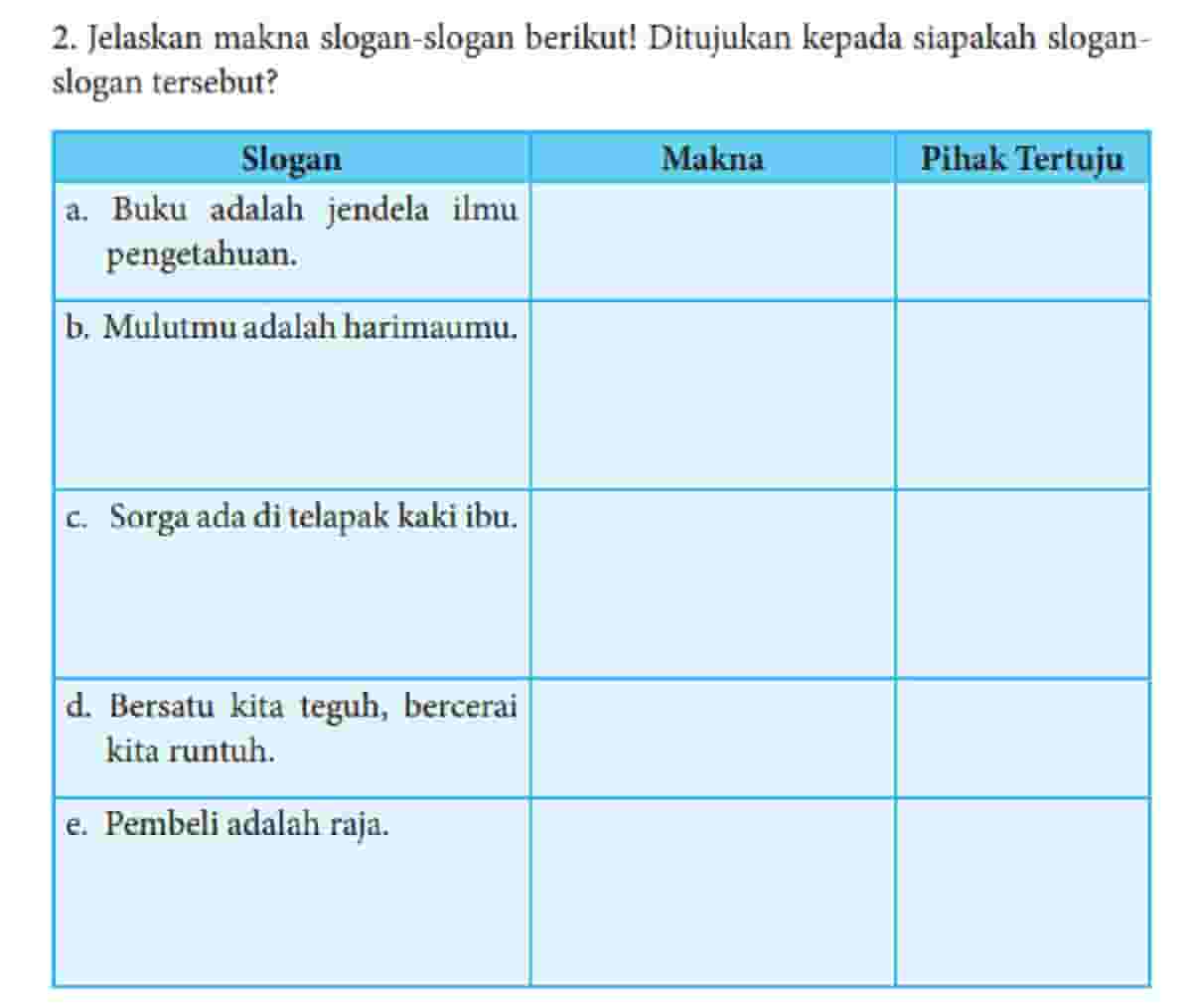 Jelaskan penyebab keberagaman agama di indonesia