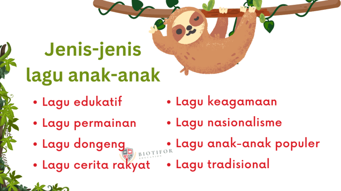 Berbagai lagu yang digunakan untuk media bermain anak anak disebut