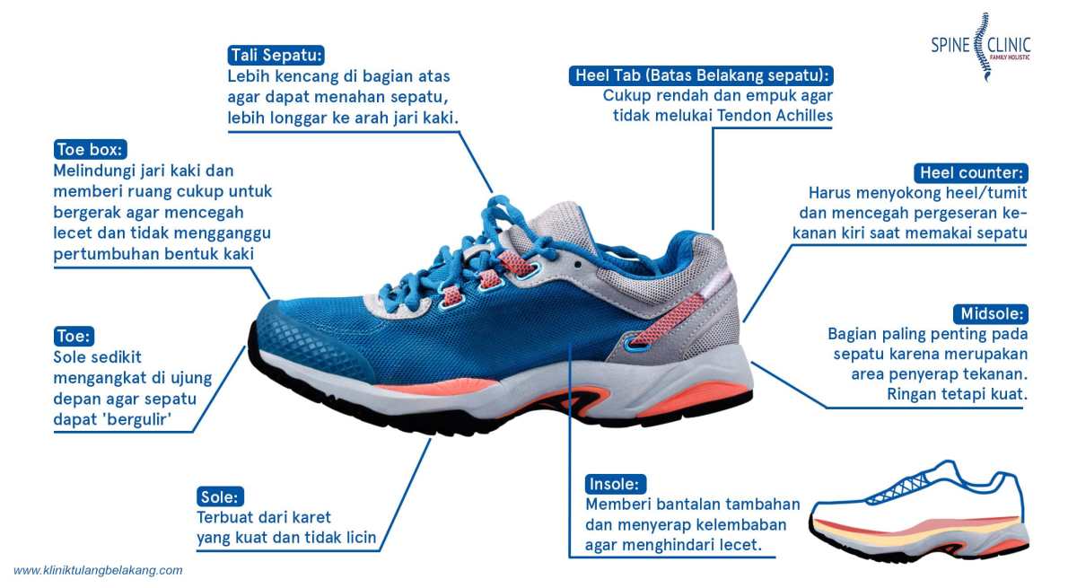 Jual Sepatu Sneakers Kets dan Kasual Pria bisa untuk jalan santai ... Jual Sepatu Sneakers Kets dan Kasual Pria bisa untuk jalan santai ...