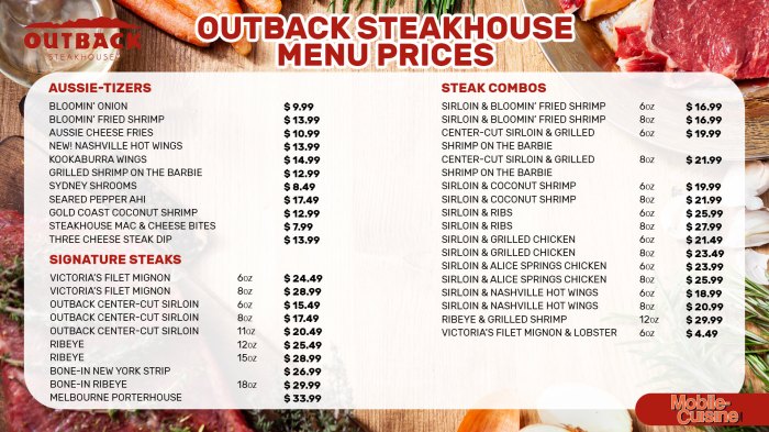 Outback Steakhouse Lunch Menu