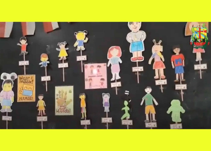 Hasil karya anak tk tema kebutuhanku