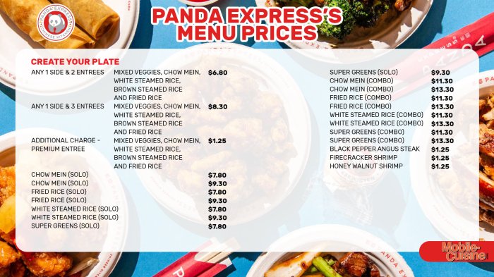 Menu bergizi untuk anak