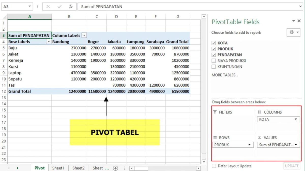 Mengenal Apa Itu Pivot Table Di Microsoft Excel Dan A - vrogue.co