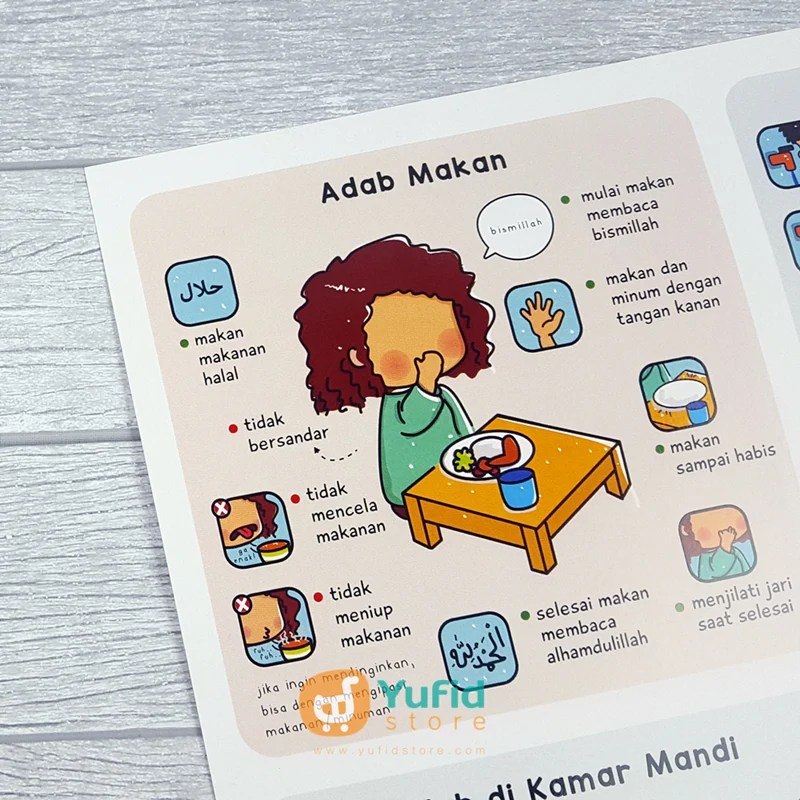 Adab makan dan minum untuk anak