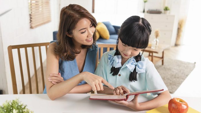 Pembelajaran yang menarik untuk anak sd