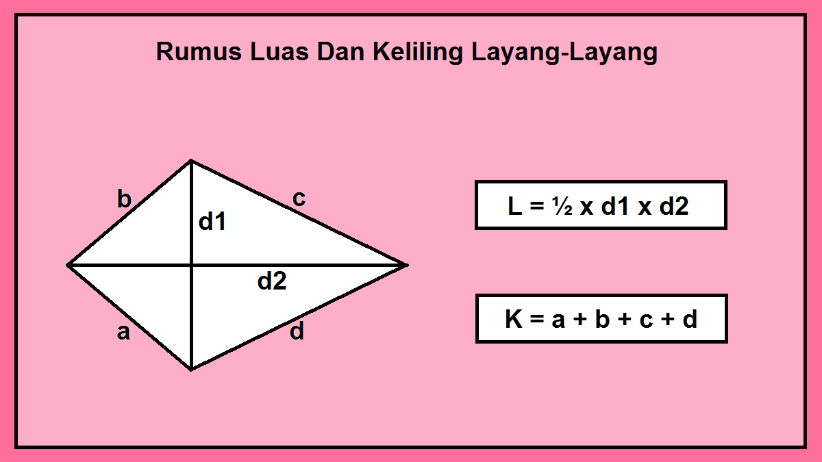 Rumus layang layang