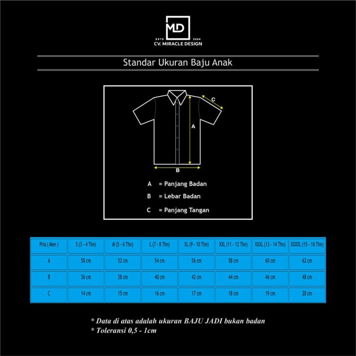 Size baju anak sesuai umur