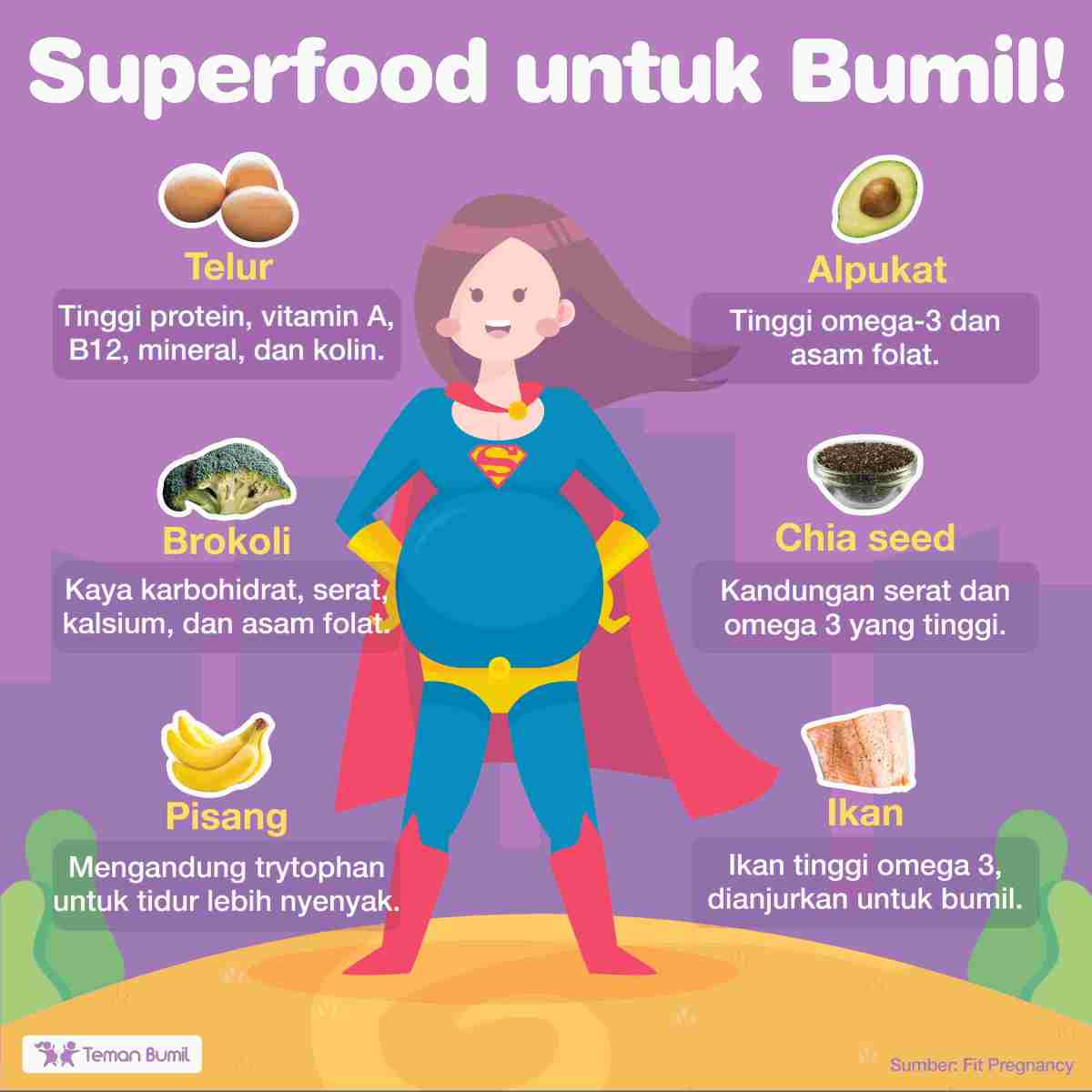 Makanan Ibu Hamil Muda agar Anak Cerdas - GueSehat.com
