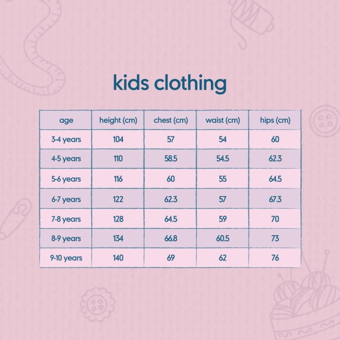 Tabel Ukuran Baju Anak – Notordinaryblogger