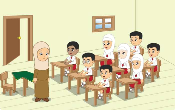 Tuliskan kegiatan anak disekolah dan dirumah berkaitan dengan pelajaran ini