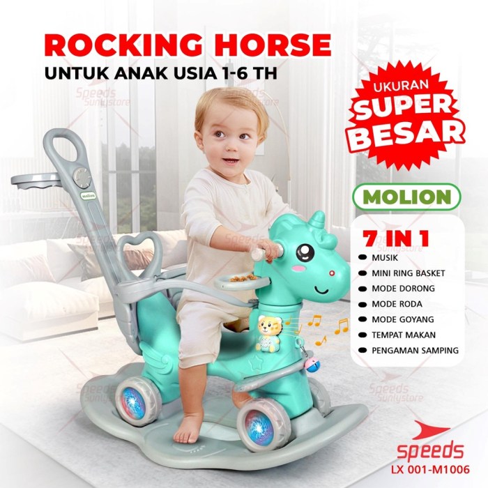 Rekomendasi Mainan untuk Anak Laki-Laki dan Perempuan sesuai Usia
