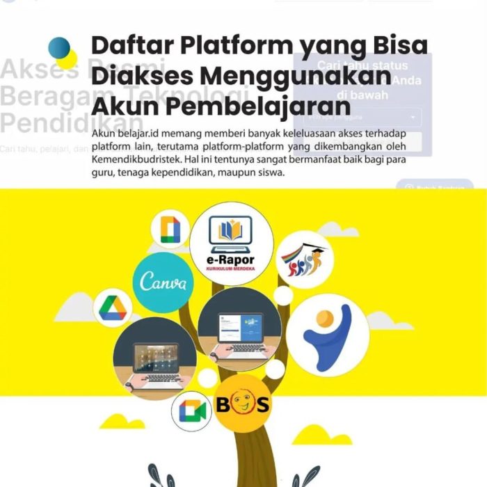 Belajar coding untuk anak