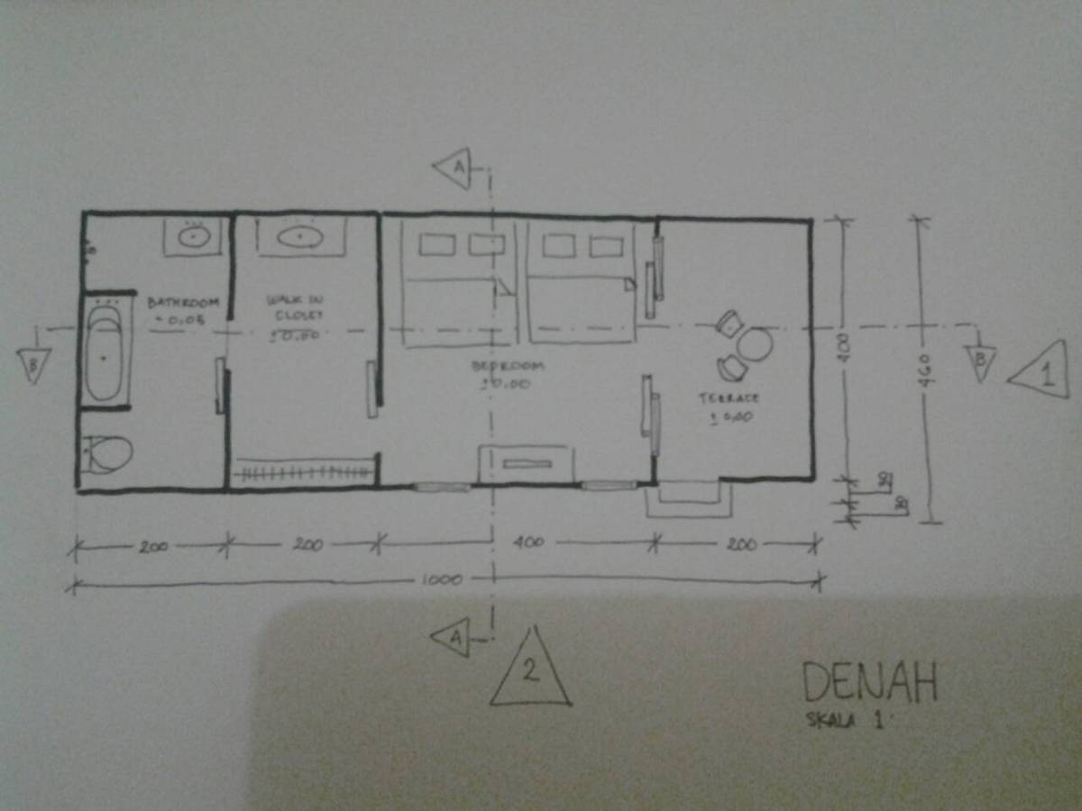 Apa manfaat denah