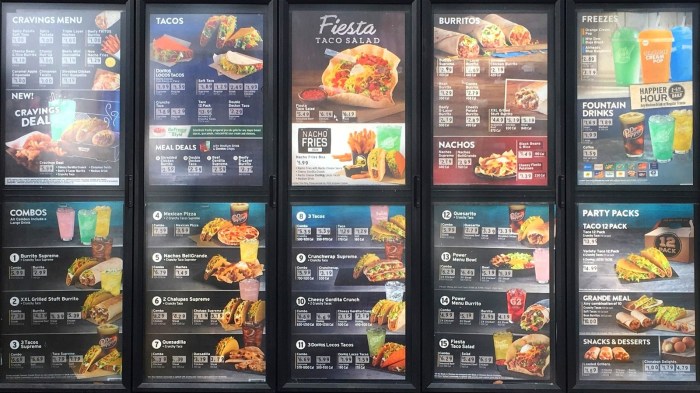 Menu untuk anak
