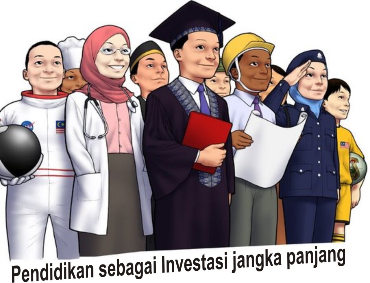 Pendidikan karakter anak