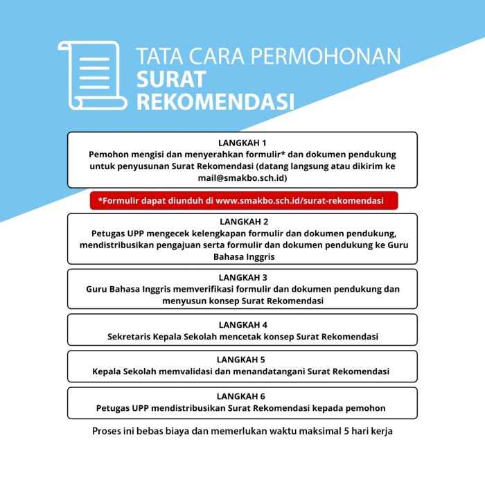 Rekomendasi baju bayi online