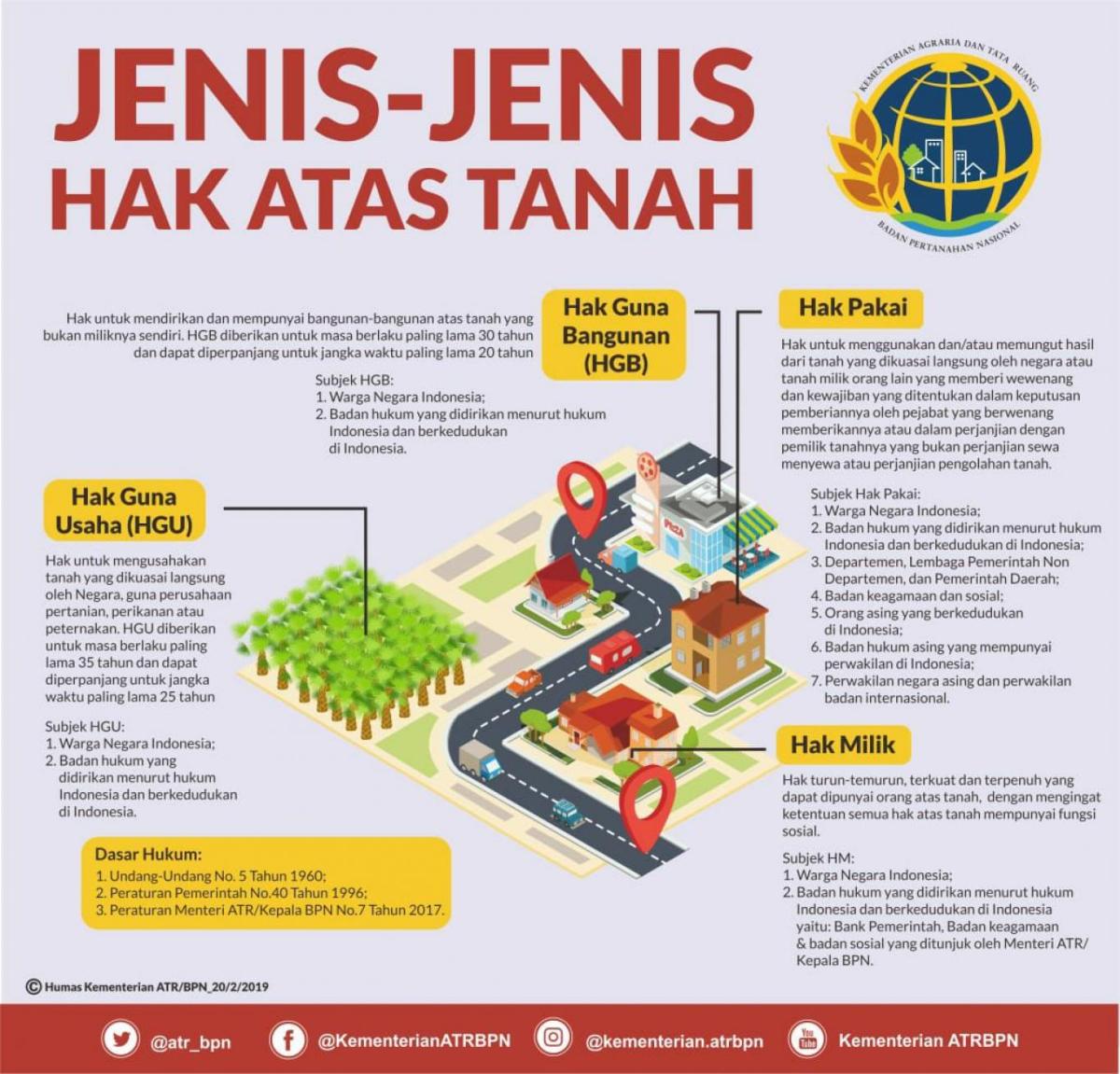 Jenis-jenis fobia dan artinya