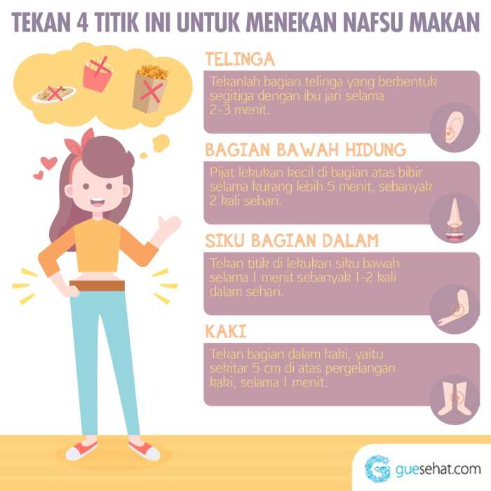 Resep Makanan Penambah Nafsu Makan Anak - GueSehat