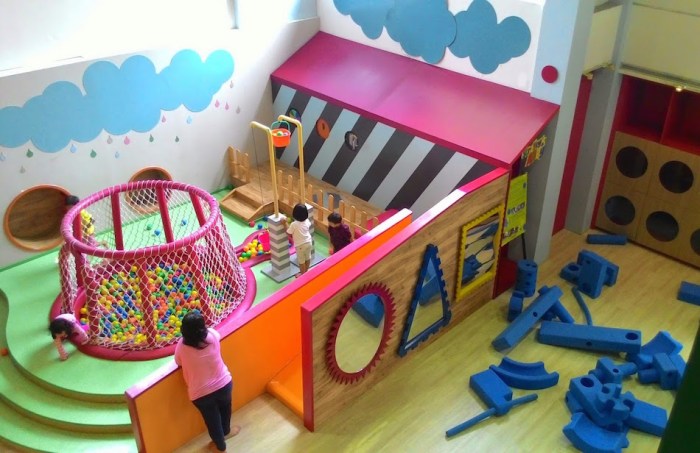 Daftar 15 Tempat Bermain Anak di Jakarta yang Sesuai Dengan Bujetmu